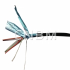 Shielded Cable